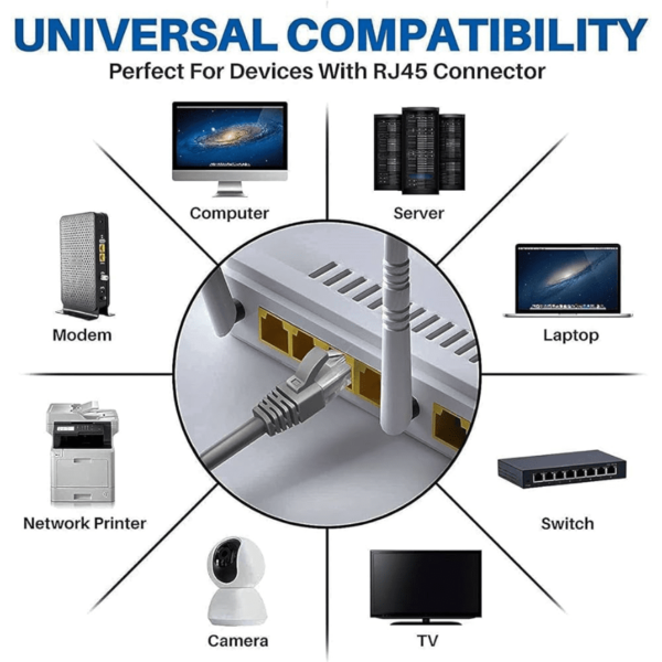 D-Link CAT6 Ethernet Cable, 10GB Speed UTP, Networking Cable 100mts
