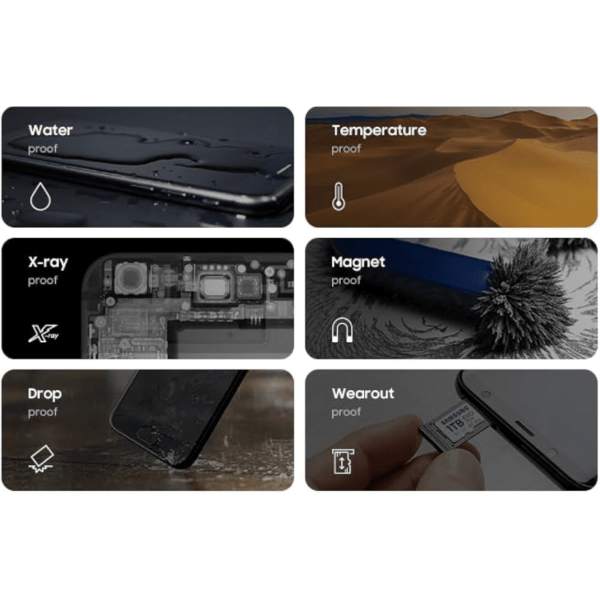 SAMSUNG EVO Plus 128GB Micro SD XC w/SD Adapter, Up-to 160MB/s