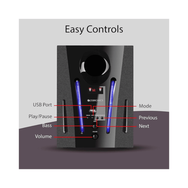 ZEBRONICS -BT2750RUF Wireless Bluetooth, USB, AUX, FM & Remote Control