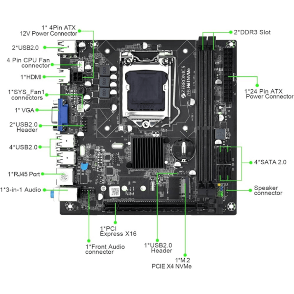 ZEBRONICS H61-NVMe DDR3 Motherboard, Intel 2nd & 3rd Gen, M.2 Slot